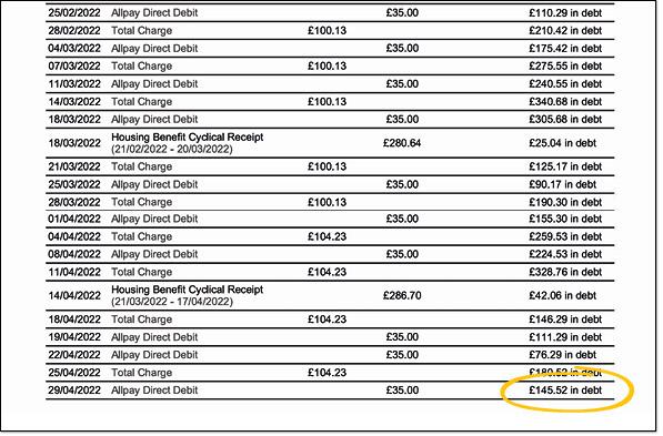 Total charges circled